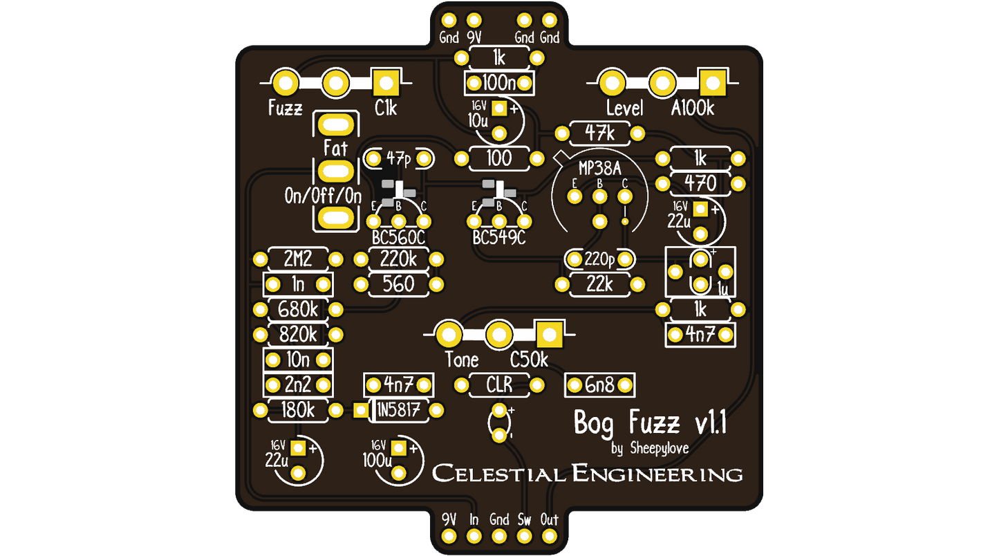 Bog Fuzz