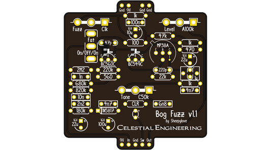 Bog Fuzz