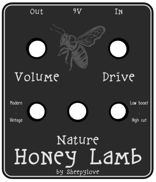 Honey Lamb - Faceplate