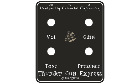 Thunder Gun Express - Faceplate