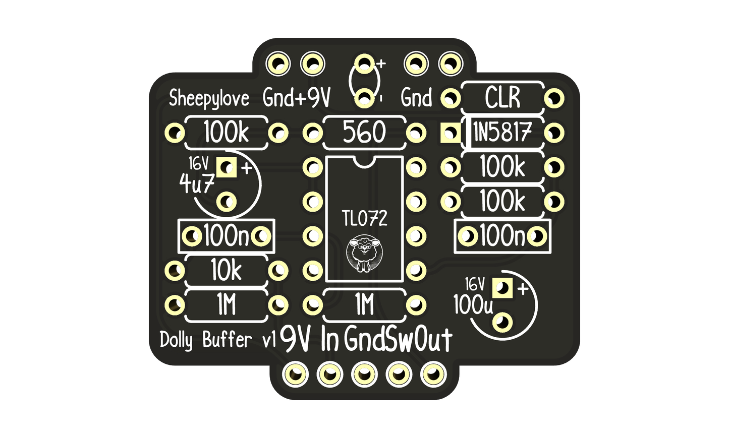 Dolly Buffer