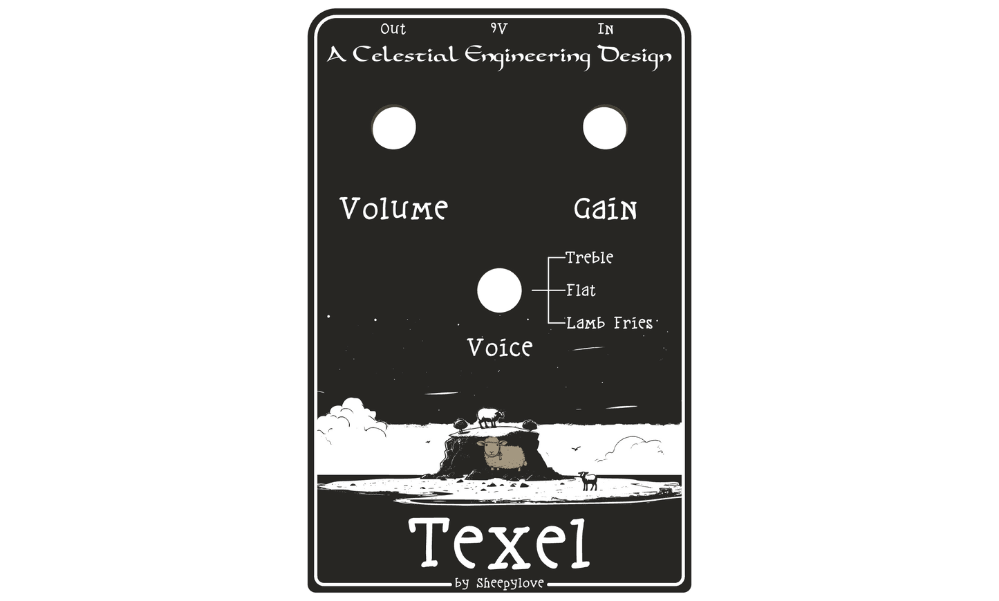 Texel - Faceplate