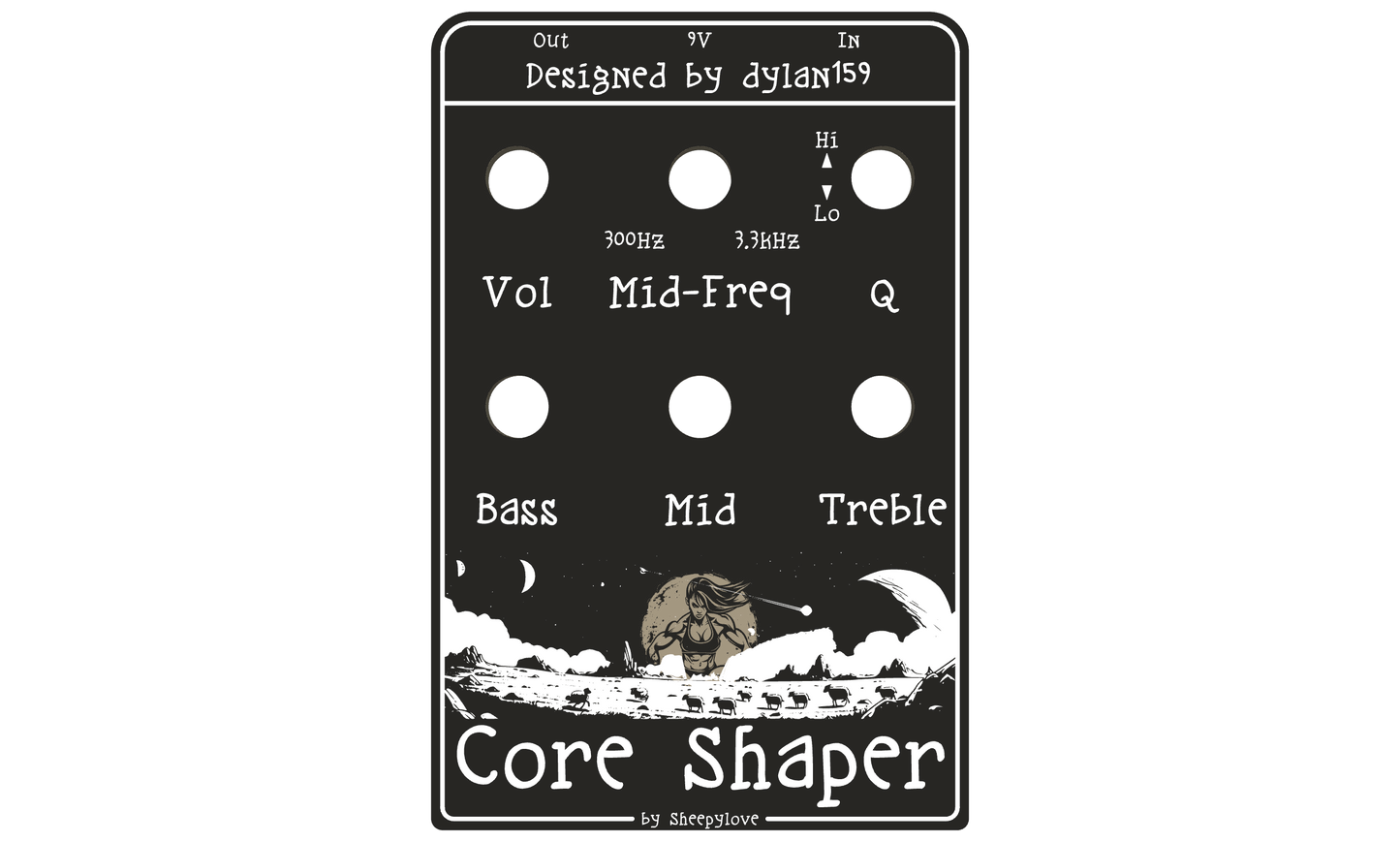 Core Shaper - Faceplate