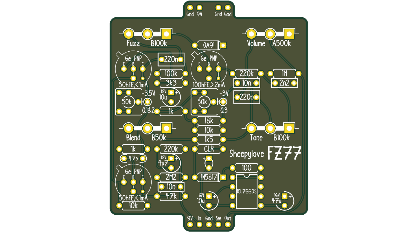 FZ77